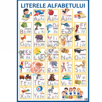 Plansa LITERELE ALFABETULUI (Taida)